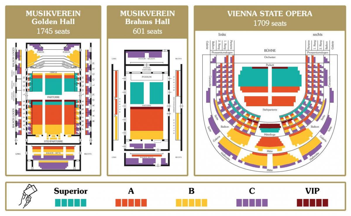 Kort over Wien stat opera